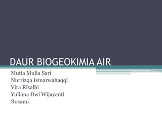 DAUR BIOGEOKIMIA AIR
Mutia Mulia Sari
Nurrizqa Ismarwahaqqi
Vira Risalbi
Yuliana Dwi Wijayanti
Rosami
 