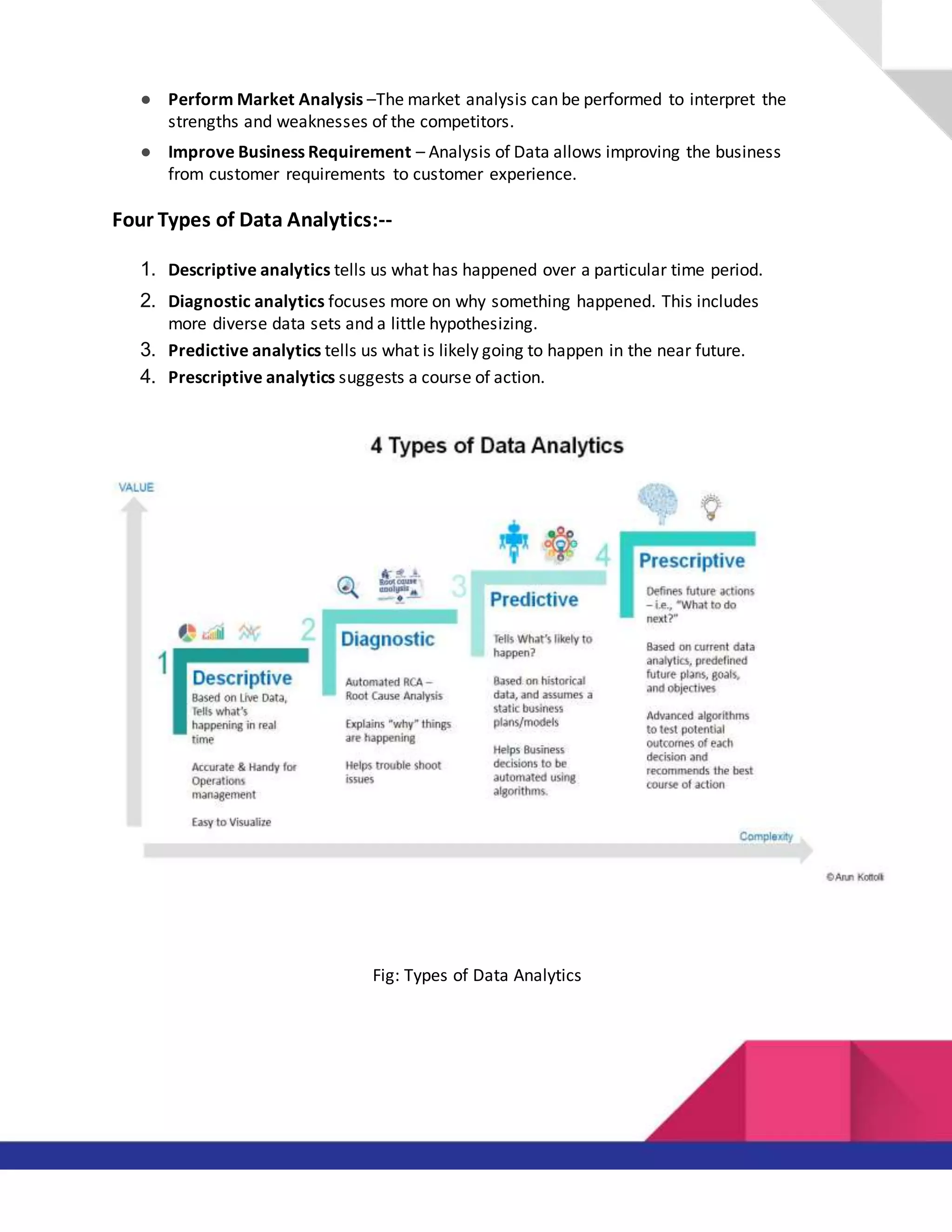 ● Perform Market Analysis –The market analysis can be performed to interpret the
strengths and weaknesses of the competitors.
● Improve Business Requirement – Analysis of Data allows improving the business
from customer requirements to customer experience.
Four Types of Data Analytics:--
1. Descriptive analytics tells us what has happened over a particular time period.
2. Diagnostic analytics focuses more on why something happened. This includes
more diverse data sets and a little hypothesizing.
3. Predictive analytics tells us what is likely going to happen in the near future.
4. Prescriptive analytics suggests a course of action.
Fig: Types of Data Analytics
 