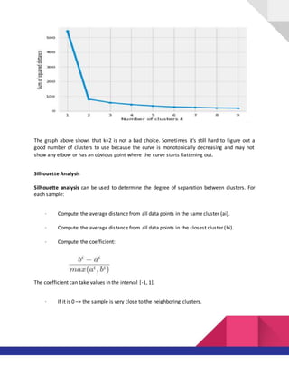 The graph above shows that k=2 is not a bad choice. Sometimes it’s still hard to figure out a
good number of clusters to use because the curve is monotonically decreasing and may not
show any elbow or has an obvious point where the curve starts flattening out.
Silhouette Analysis
Silhouette analysis can be used to determine the degree of separation between clusters. For
each sample:
· Compute the average distance from all data points in the same cluster (ai).
· Compute the average distance from all data points in the closest cluster (bi).
· Compute the coefficient:
The coefficient can take values in the interval [-1, 1].
· If it is 0 –> the sample is very close to the neighboring clusters.
 