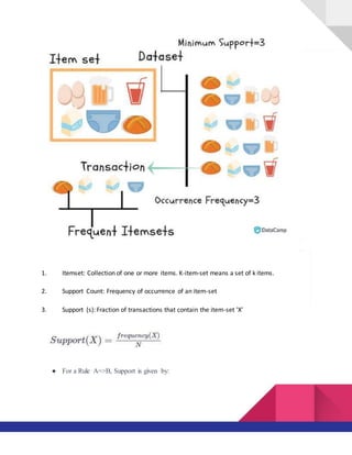 1. Itemset: Collection of one or more items. K-item-set means a set of k items.
2. Support Count: Frequency of occurrence of an item-set
3. Support (s): Fraction of transactions that contain the item-set 'X'
● For a Rule A=>B, Support is given by:
 