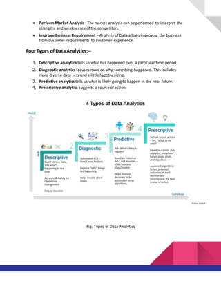 ● Perform Market Analysis –The market analysis can be performed to interpret the
strengths and weaknesses of the competitors.
● Improve Business Requirement – Analysis of Data allows improving the business
from customer requirements to customer experience.
Four Types of Data Analytics:--
1. Descriptive analytics tells us what has happened over a particular time period.
2. Diagnostic analytics focuses more on why something happened. This includes
more diverse data sets and a little hypothesizing.
3. Predictive analytics tells us what is likely going to happen in the near future.
4. Prescriptive analytics suggests a course of action.
Fig: Types of Data Analytics
 