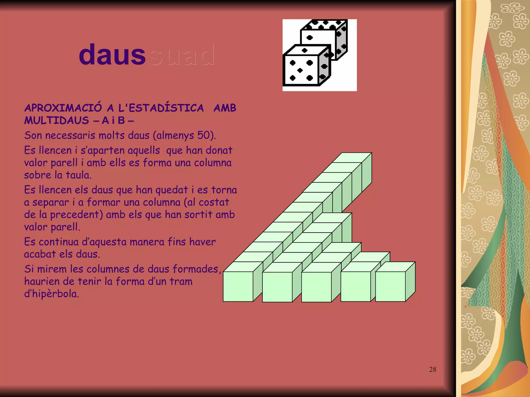 daus suad APROXIMACIÓ A L'ESTADÍSTICA  AMB MULTIDAUS  – A i B – Son necessaris molts daus (almenys 50).  Es llencen i s’aparten aquells  que han donat valor parell i amb ells es forma una columna sobre la taula. Es llencen els daus que han quedat i es torna a separar i a formar una columna (al costat de la precedent) amb els que han sortit amb valor parell. Es continua d’aquesta manera fins haver acabat els daus. Si mirem les columnes de daus formades, haurien de tenir la forma d’un  t ram d’hipèrbola. 