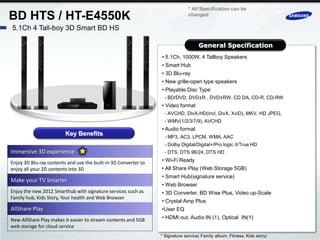 * All Specification can be
BD HTS / HT-E4550K                                                             changed

5.1Ch 4 Tall-boy 3D Smart BD HS

                                                                                    General Specification
                                                                 • 5.1Ch, 1000W, 4 Tallboy Speakers
                                                                 • Smart Hub
                                                                 • 3D Blu-ray
                                                                 • New grille-open type speakers
                                                                 • Playable Disc Type
                                                                   - BD/DVD, DVD±R , DVD±RW, CD DA, CD-R, CD-RW
                                                                 • Video format
                                                                   - AVCHD, DivX-HD(incl, DivX, XviD), MKV, HD JPEG,
                                                                   - WMV(1/2/3/7/9), AVCHD
                                                                 • Audio format
                         Key Benefits                              - MP3, AC3, LPCM, WMA, AAC
                                                                   - Dolby Digital/Digital+/Pro logic II/True HD
Immersive 3D experience                                            - DTS, DTS 96/24, DTS HD

Enjoy 3D Blu-ray contents and use the built-in 3D Converter to   • Wi-Fi Ready
enjoy all your 2D contents into 3D                               • All Share Play (Web Storage 5GB)
                                                                 • Smart Hub(signature service)
Make your TV Smarter
                                                                 • Web Browser
Enjoy the new 2012 Smarthub with signature services such as      • 3D Converter, BD Wise Plus, Video up-Scale
Family hub, Kids Story, Your health and Web Browser
                                                                 • Crystal Amp Plus
AllShare Play                                                    •User EQ
New AllShare Play makes it easier to stream contents and 5GB     • HDMI out, Audio IN (1), Optical IN(1)
web storage for cloud service
                                                                 * Signature service( Family album, Fitness, Kids story)
 