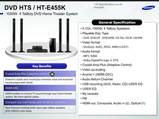 * All Specification can be
DVD HTS / HT-E455K                                                         changed

1000W 4 Tallboy DVD Home Theater System

                                                                                General Specification
                                                                • 5.1Ch, 1000W, 4 Tallboy Speakers
                                                                • Playable Disc Type
                                                                 - DVD, DVD±R , DVD±RW, CD DA, CD-R, CD-RW
                                                                • Video format
                                                                 - DivX(incl, XviD), JPEG, WMV(1/2/3/7)
                                                                • Audio format
                                                                 - MP3, WMA
                                                                 - Dolby Digital/Pro logic II, DTS

                        Key Benefits                            • Crystal Amp Plus (Adaptive Control)
                                                                • Video up-scaling
Crystal Amp Plus (adaptive control)                             • Anynet + (HDMI-CEC)
Powerful crystal clear sound plus minimize noise and maximize   • Audio Return Channel
Sound output with clarity
                                                                • USB recording (AUX, Radio, CD) USER EQ
HDMI ARC                                                        • USER EQ
HDMI enables to receive TV sound through your home theater      • My karaoke
system. No more optical cables.
                                                                • FM
Compact size main body with 4 Tallboy speakers                  • HDMI out, Composite, Audio in (2), Optical (1)
New Premium looking Grille-open type tallboy speakers
With 430mm main body.
 