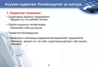 Àñóóìæ ñóäàëãààã áîëîâñðóóëàõ ¿å øàòóóä

1. Ñóäàëãààã òºëºâëºõ:
• Ñóäàëãààíû çîðèëãûã òîäîðõîéëîõ
   - Ýðñäýëò õ¿÷èí ç¿éëèéã òîãòîîõ

• Ñóäëàõ àñóóäëûí òàëààð ìýäýõ
   - Õýâëýëèéí òîéì öóãëóóëàõ

• Òààìàãëàë áîëîâñðóóëàõ

• Òààìàãëàëûã øàëãàõàä øààðäëàãàòàé ìýäýýëëèéã òîäîðõîéëîõ
   - Ìýðãýæèë, ýðñäýëò õ¿÷èí ç¿éë, ñóäàëãààíä îðîëöîã÷èéí îíöëîã,
     õàíäëàãà




                                 29
 