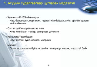 1. Àñóóìæ ñóäàëãààãààð öóãëàðàõ ìýäýýëýë


 • Õ¿í àì ç¿é/ÍÝÇ-èéí îíöëîã
    - Íàñ, áîëîâñðîë, ìýðãýæèë, ãýðëýëòèéí áàéäàë, õ¿éñ, ºðõèéí îðëîãî,
      íèéãìèéí àíãè

 • Ñýòãýë ç¿é/àìüäðàëûí õýâ ìàÿã
    - Õóâü õ¿íèé çàí ÷àíàð, ñîíèðõîë, ¿ç¿¿ëýëò

 • Õàíäëàãà/¯çýë áîäîë
    - Èë¿¿ äóðòàé ç¿éë, àâüÿàñ, ìýäðýìæ

 • Ìýäëýã
    - Îðîëöîã÷ ñóäàëæ áóé ¿çýãäëèéí òàëààð þóã ìýäýæ, ìýäýõã¿é áàéõ




                                    48
 
