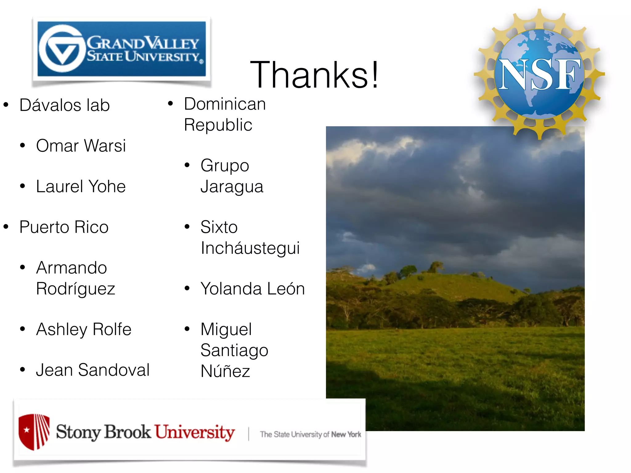 Thanks!
• Dávalos lab
• Omar Warsi
• Laurel Yohe
• Puerto Rico
• Armando
Rodríguez
• Ashley Rolfe
• Jean Sandoval
• Dominican
Republic
• Grupo
Jaragua
• Sixto
Incháustegui
• Yolanda León
• Miguel
Santiago
Núñez