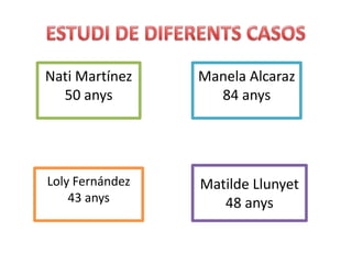 Nati Martínez    Manela Alcaraz
  50 anys          84 anys




Loly Fernández   Matilde Llunyet
    43 anys         48 anys
 