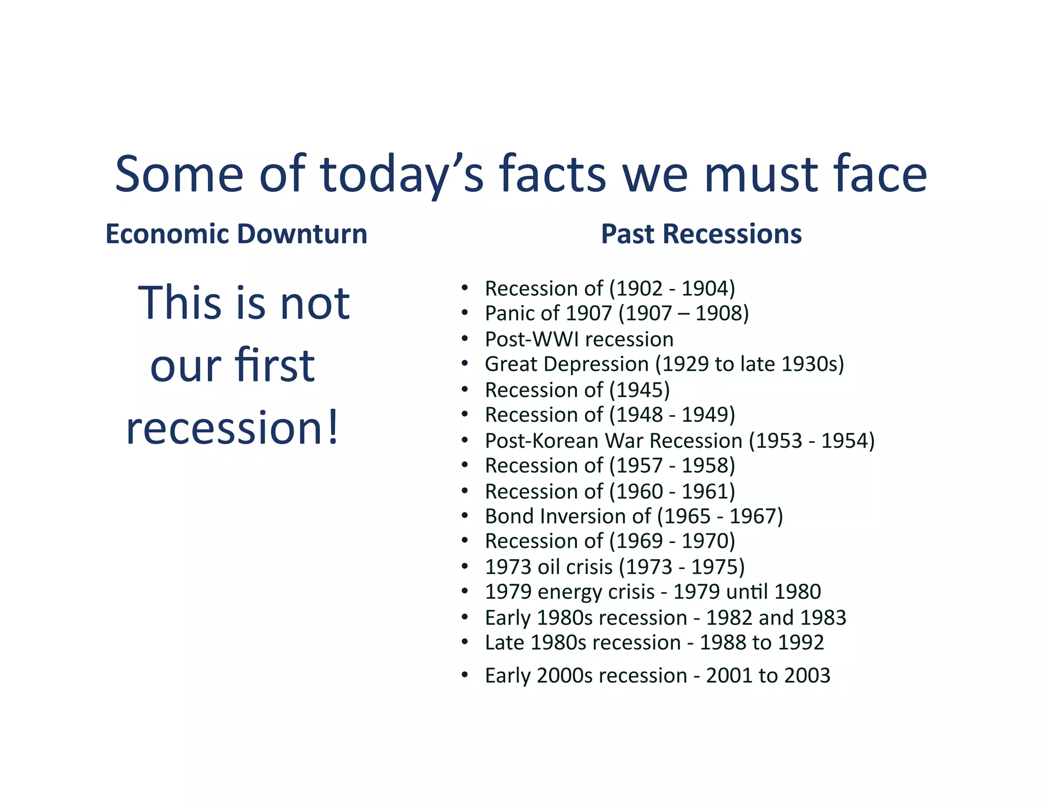 Some	
  of	
  today’s	
  facts	
  we	
  must	
  face	
  	
  
Economic	
  Downturn	
                                  Past	
  Recessions	
  

	
  	
  This	
  is	
  not	
     • 
                                • 
                                     Recession	
  of	
  (1902	
  -­‐	
  1904)	
  	
  
                                     Panic	
  of	
  1907	
  (1907	
  –	
  1908)	
  
                                •    Post-­‐WWI	
  recession	
  	
  
        our	
  ﬁrst	
           • 
                                • 
                                     Great	
  Depression	
  (1929	
  to	
  late	
  1930s)	
  
                                     Recession	
  of	
  (1945)	
  	
  
    recession!	
                • 
                                • 
                                     Recession	
  of	
  (1948	
  -­‐	
  1949)	
  	
  
                                     Post-­‐Korean	
  War	
  Recession	
  (1953	
  -­‐	
  1954)	
  	
  
                                •    Recession	
  of	
  (1957	
  -­‐	
  1958)	
  
                                •    Recession	
  of	
  (1960	
  -­‐	
  1961)	
  	
  
                                •    Bond	
  Inversion	
  of	
  (1965	
  -­‐	
  1967)	
  	
  
                                •    Recession	
  of	
  (1969	
  -­‐	
  1970)	
  	
  
                                •    1973	
  oil	
  crisis	
  (1973	
  -­‐	
  1975)	
  	
  
                                •    1979	
  energy	
  crisis	
  -­‐	
  1979	
  un?l	
  1980	
  
                                •    Early	
  1980s	
  recession	
  -­‐	
  1982	
  and	
  1983	
  
                                •    Late	
  1980s	
  recession	
  -­‐	
  1988	
  to	
  1992	
  
                                •    Early	
  2000s	
  recession	
  -­‐	
  2001	
  to	
  2003	
  
 