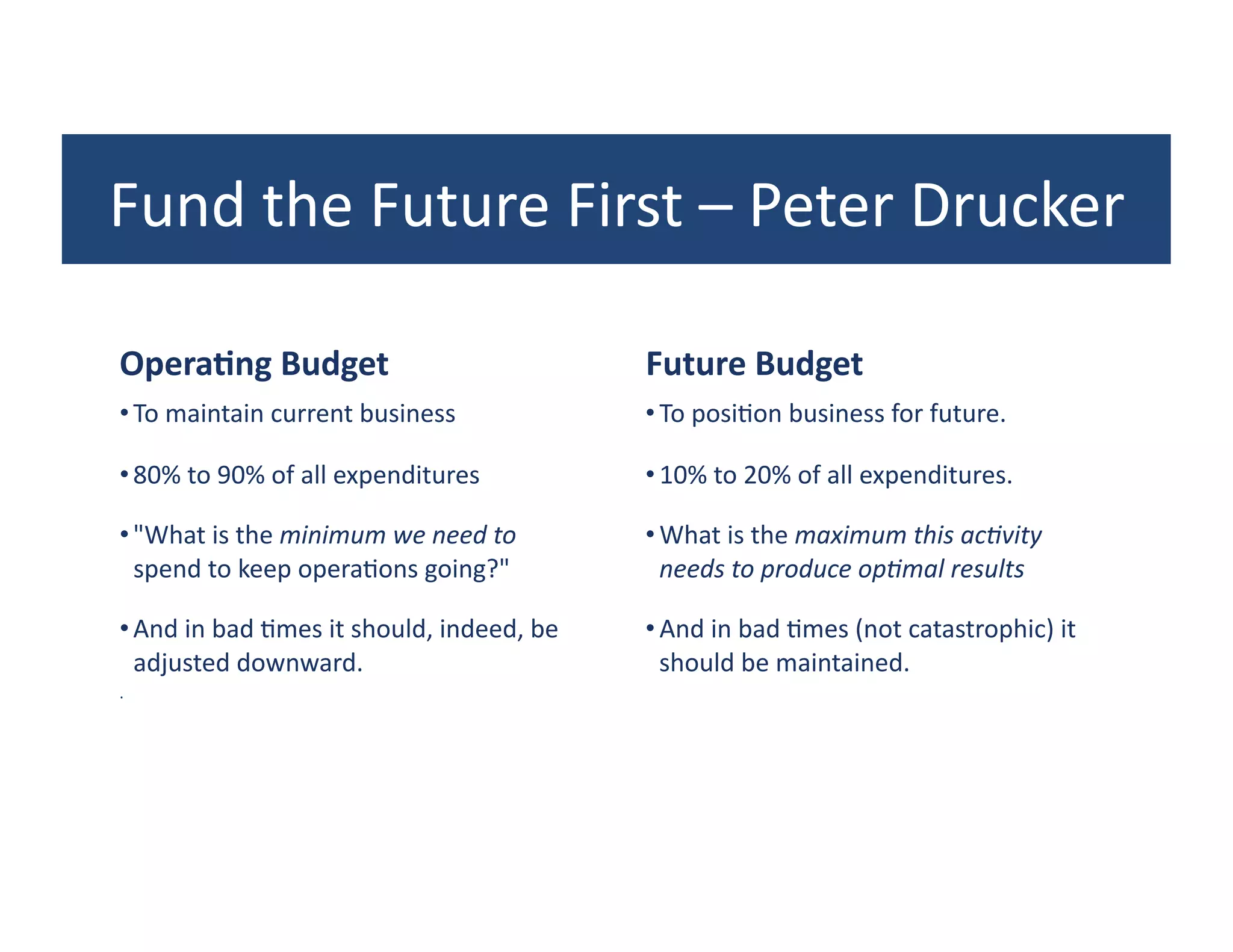Fund	
  the	
  Future	
  First	
  –	
  Peter	
  Drucker	
  

OperaKng	
  Budget	
  	
                                           Future	
  Budget	
  
• To	
  maintain	
  current	
  business	
                          • To	
  posi?on	
  business	
  for	
  future.	
  

• 80%	
  to	
  90%	
  of	
  all	
  expenditures	
                  • 10%	
  to	
  20%	
  of	
  all	
  expenditures.	
  

• "What	
  is	
  the	
  minimum	
  we	
  need	
  to	
              • What	
  is	
  the	
  maximum	
  this	
  ac5vity	
  
  spend	
  to	
  keep	
  opera?ons	
  going?"	
  	
                  needs	
  to	
  produce	
  op5mal	
  results	
  

• And	
  in	
  bad	
  ?mes	
  it	
  should,	
  indeed,	
  be	
     • And	
  in	
  bad	
  ?mes	
  (not	
  catastrophic)	
  it	
  
  adjusted	
  downward.	
                                            should	
  be	
  maintained.	
  
.	
  	
  
 