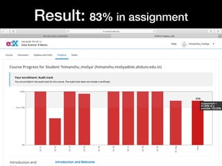 Data science : R Basics Harvard University | PPT