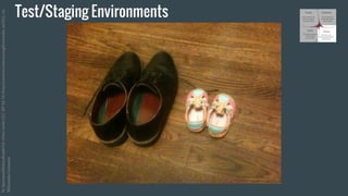 Test/Staging Environments
BySportsandHistoryReader521(Ownwork)[CCBY-SA3.0(http://creativecommons.org/licenses/by-sa/3.0)],via
WikimediaCommons
 