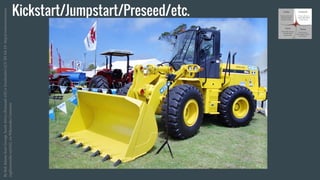 Kickstart/Jumpstart/Preseed/etc.
ByBobAdamsfromGeorge,SouthAfrica(Kawasaki65Zivfrontloader)[CCBY-SA2.0http://creativecommons.
org/licenses/by-sa/2.0)],viaWikimediaCommons
 