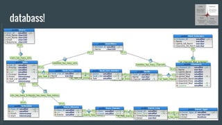 databass!
ByLaurenceStant(Ownwork)[CCBY-SA3.0(http://creativecommons.org/licenses/by-sa/3.0)],viaWikimediaCommons
 