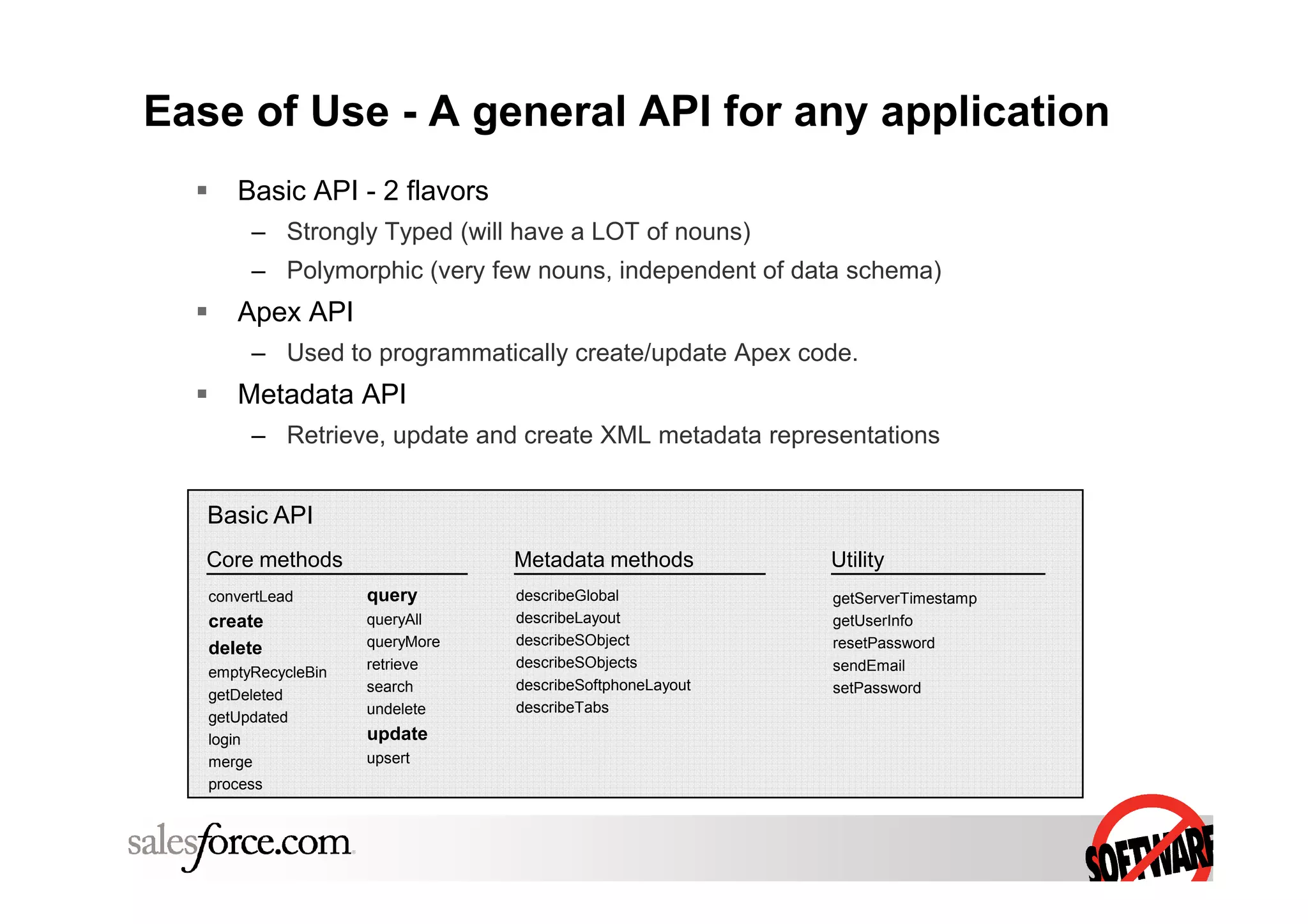 Dave Carroll Application Services Salesforce