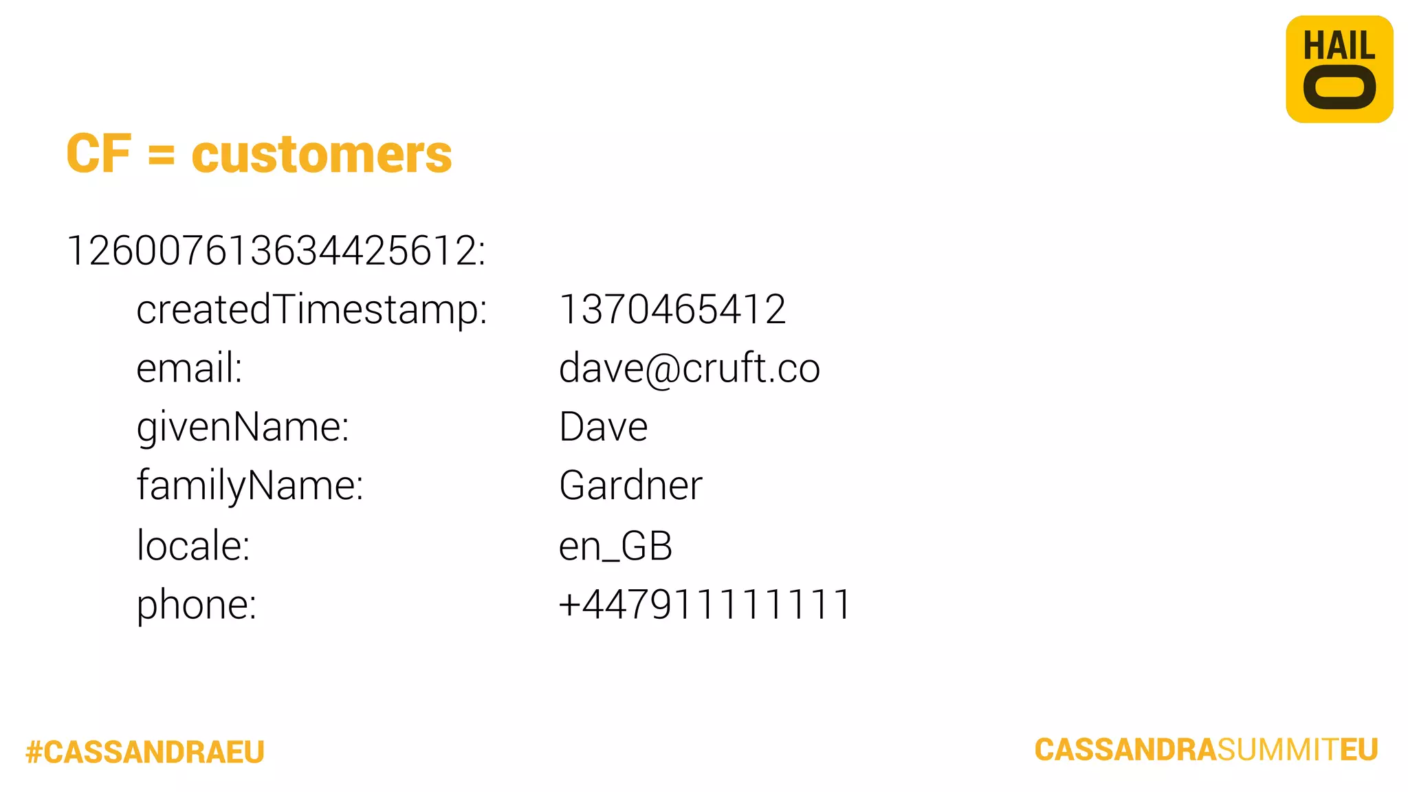 CF = customers
126007613634425612:

createdTimestamp:


email: 
 
 
 

givenName: 
 

familyName: 
 

locale: 
 
 
 

phone: 
 
 
 


#CASSANDRAEU


1370465412

dave@cruft.co

Dave

Gardner

en_GB

+447911111111
CASSANDRASUMMITEU

 