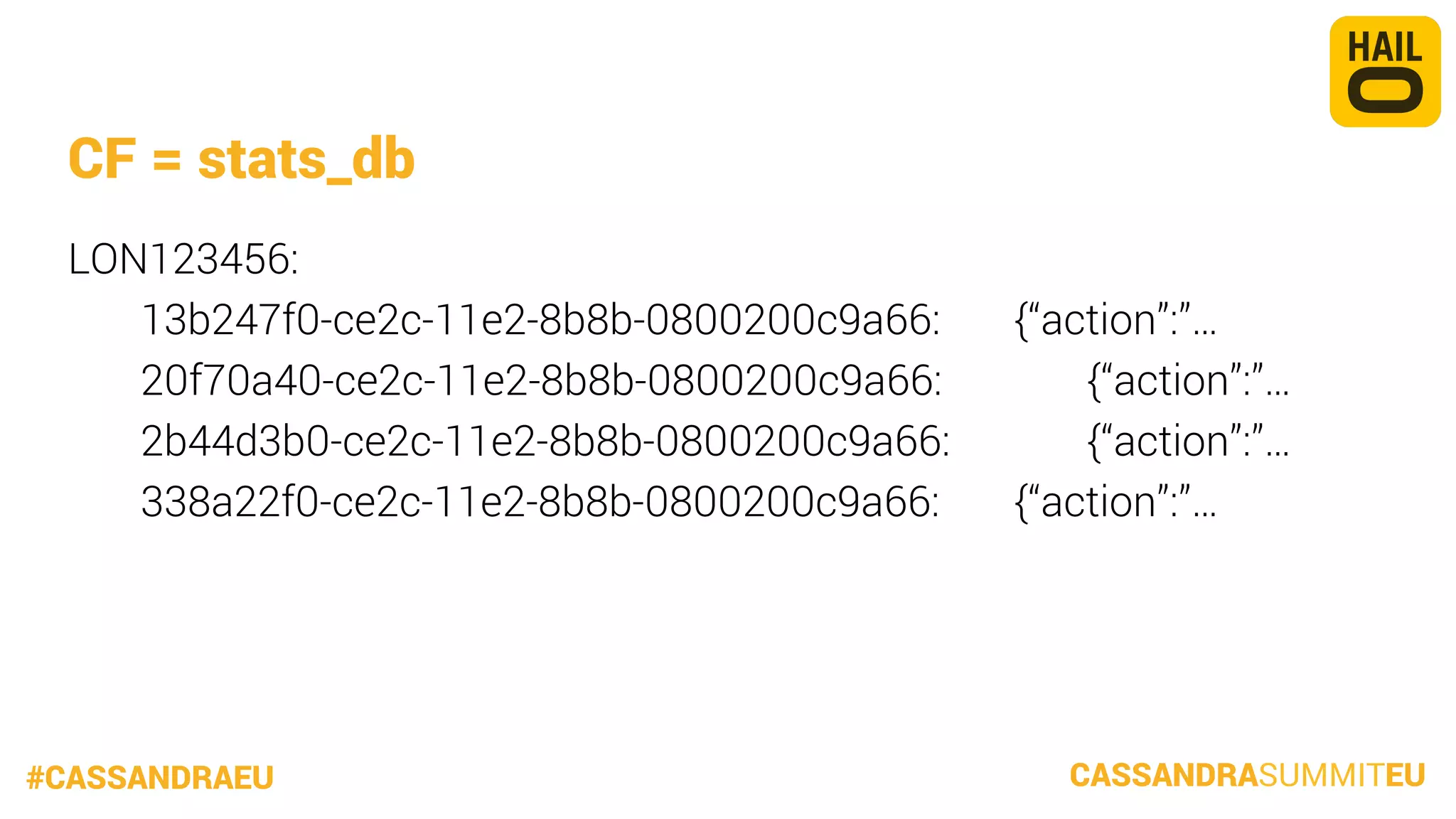 CF = stats_db
LON123456:

13b247f0-ce2c-11e2-8b8b-0800200c9a66:


20f70a40-ce2c-11e2-8b8b-0800200c9a66:

2b44d3b0-ce2c-11e2-8b8b-0800200c9a66:

338a22f0-ce2c-11e2-8b8b-0800200c9a66:




#CASSANDRAEU


{“action”:”…

 
{“action”:”…

 
{“action”:”…

{“action”:”…

CASSANDRASUMMITEU

 