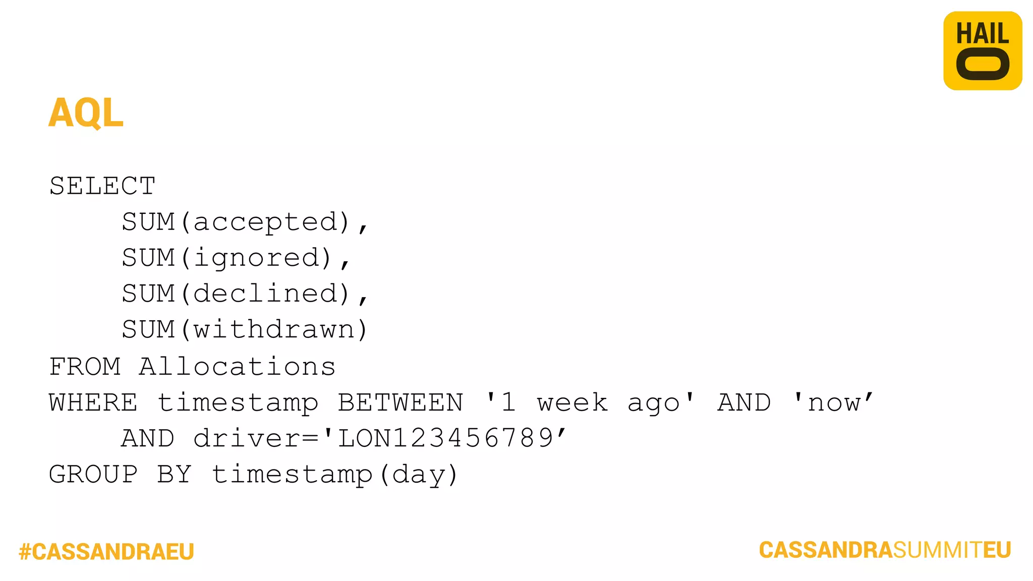 AQL
SELECT
SUM(accepted),
SUM(ignored),
SUM(declined),
SUM(withdrawn)
FROM Allocations
WHERE timestamp BETWEEN '1 week ago' AND 'now’
AND driver='LON123456789’
GROUP BY timestamp(day)
#CASSANDRAEU

CASSANDRASUMMITEU

 