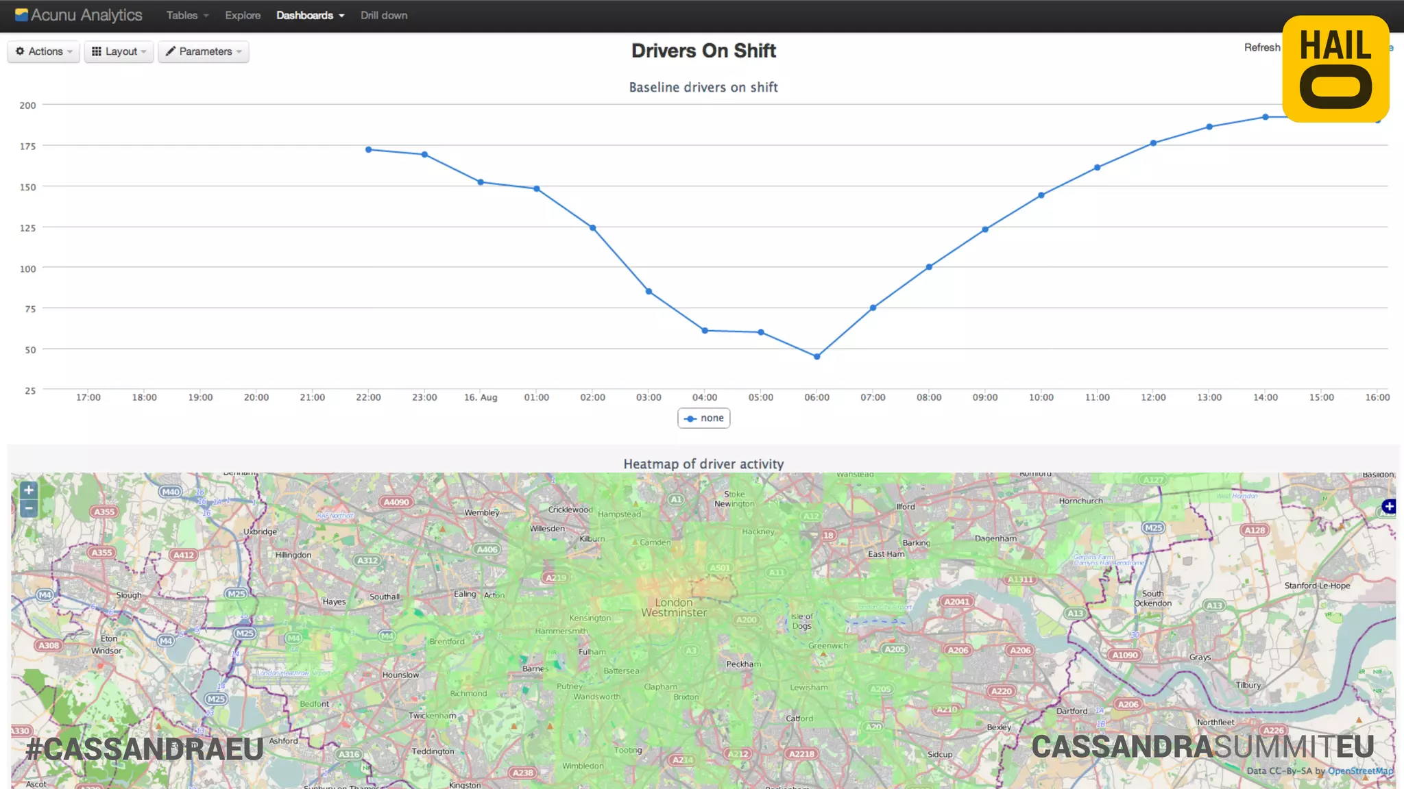 #CASSANDRAEU

CASSANDRASUMMITEU

 