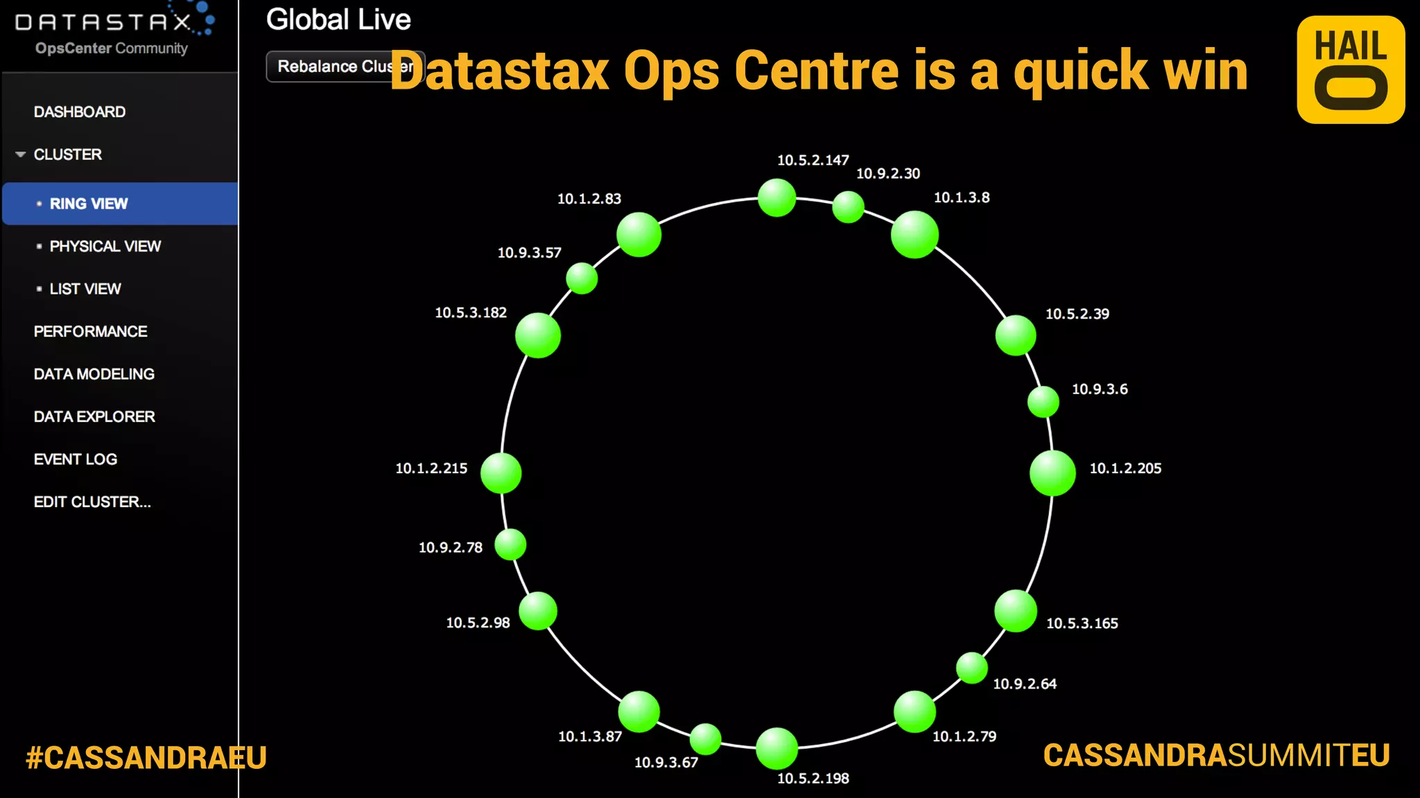 Datastax Ops Centre is a quick win

#CASSANDRAEU

CASSANDRASUMMITEU

 