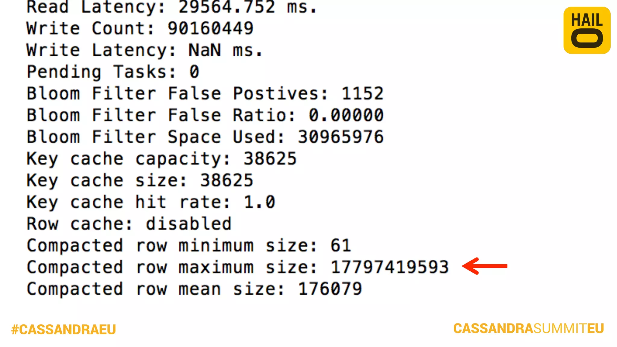 #CASSANDRAEU

CASSANDRASUMMITEU

 