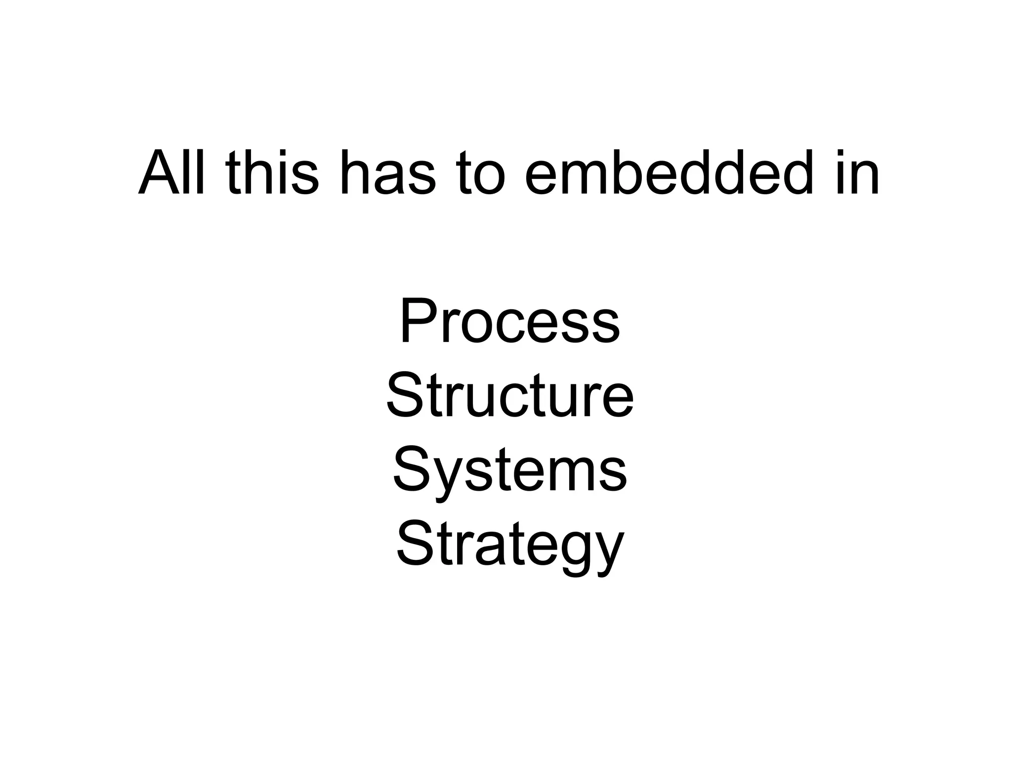 All this has to embedded in Process Structure Systems Strategy 