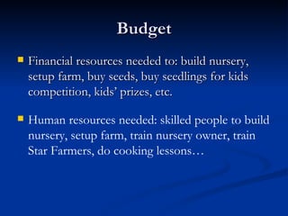 Budget Financial resources needed to: build nursery, setup farm, buy seeds, buy seedlings for kids competition, kids’ prizes, etc. Human resources needed: skilled people to build nursery, setup farm, train nursery owner, train Star Farmers, do cooking lessons… 