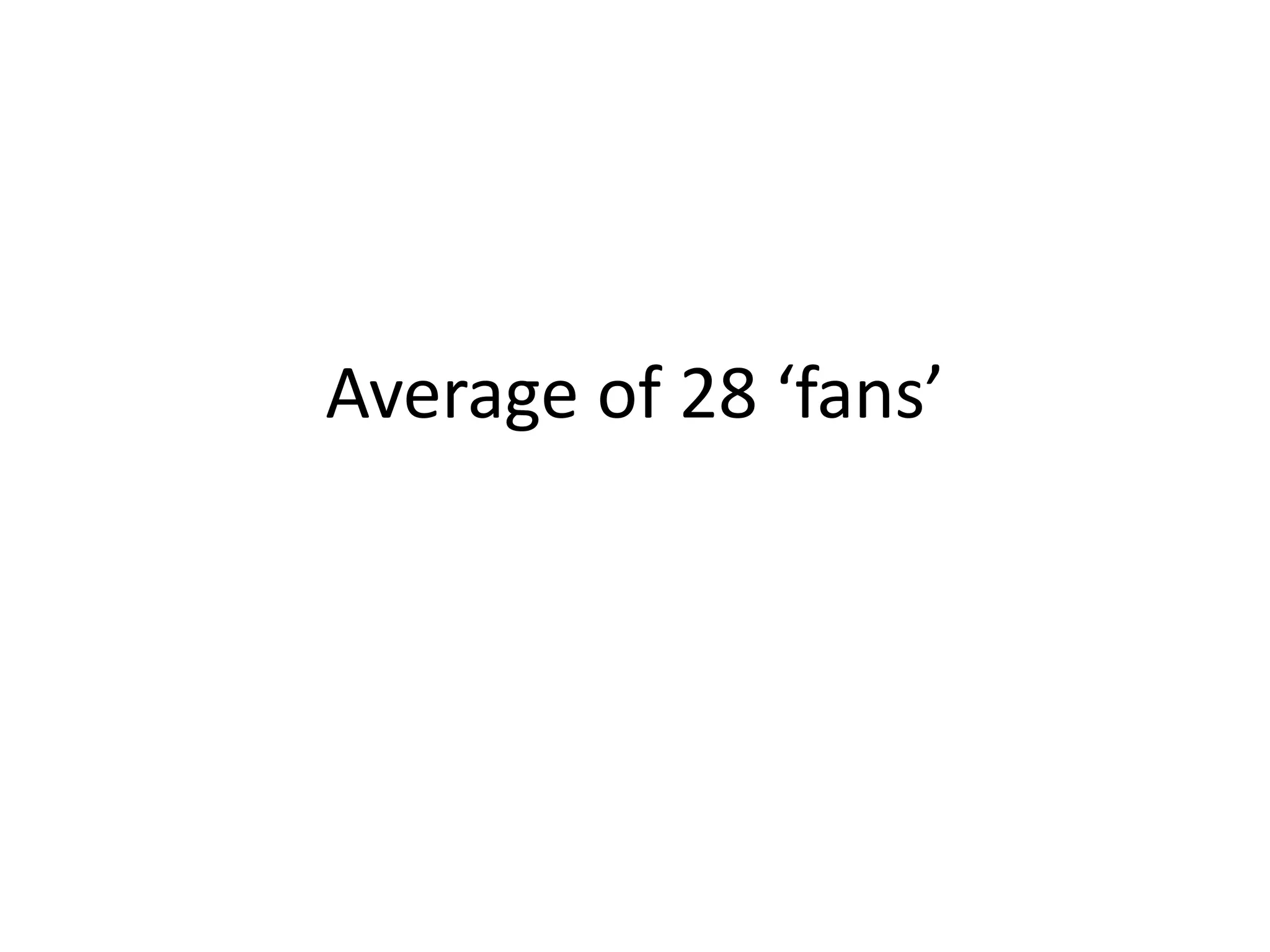 Average of 28 ‘fans’