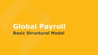 Global Payroll
Basic Structural Model
 