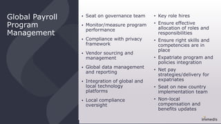 Global Payroll
Program
Management
 Seat on governance team
 Monitor/measure program
performance
 Compliance with privacy
framework
 Vendor sourcing and
management
 Global data management
and reporting
 Integration of global and
local technology
platforms
 Local compliance
oversight
• Key role hires
• Ensure effective
allocation of roles and
responsibilities
• Ensure right skills and
competencies are in
place
• Expatriate program and
policies integration
• Net pay
strategies/delivery for
expatriates
• Seat on new country
implementation team
• Non-local
compensation and
benefits updates
 