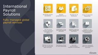 International
Payroll
Solutions
Fully managed global
payroll services
Worldwide payroll
calculations
Multiple
jurisdiction service
Payslips for all
employees
Choice of payment
frequencies
Tax and social
security deductions
calculation and
advice
Coordination of tax
and social security
payments
Employer wage tax
return reports and
submission
Updates on rate
changes for pensions
and social security
contributions
Delivery of net pay
into the employees’
bank accounts
Remittance of tax
to local authorities
Year-end
documentation
supplied to employees
Advice on relocation
costs and subsistence
payments
 