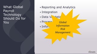  Reporting and Analytics
 Integration
 Data Validation
 Process Automation
 Information Security
What Global
Payroll
Technology
Should Do for
You Global
Information
Risk
Management
 