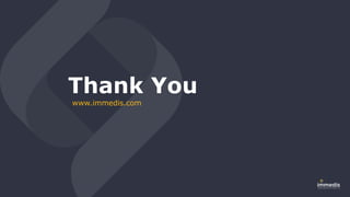 Thank You
www.immedis.com
 
