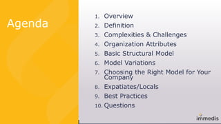 1. Overview
2. Definition
3. Complexities & Challenges
4. Organization Attributes
5. Basic Structural Model
6. Model Variations
7. Choosing the Right Model for Your
Company
8. Expatiates/Locals
9. Best Practices
10. Questions
Agenda
 