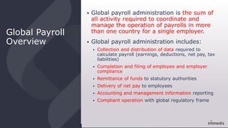 Global Payroll
Overview
 Global payroll administration is the sum of
all activity required to coordinate and
manage the operation of payrolls in more
than one country for a single employer.
 Global payroll administration includes:
 Collection and distribution of data required to
calculate payroll (earnings, deductions, net pay, tax
liabilities)
 Completion and filing of employee and employer
compliance
 Remittance of funds to statutory authorities
 Delivery of net pay to employees
 Accounting and management information reporting
 Compliant operation with global regulatory frame
 
