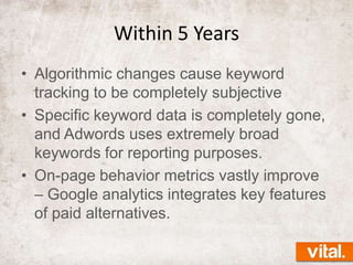 Within 5 Years
• Algorithmic changes cause keyword
tracking to be completely subjective
• Specific keyword data is completely gone,
and Adwords uses extremely broad
keywords for reporting purposes.
• On-page behavior metrics vastly improve
– Google analytics integrates key features
of paid alternatives.

 