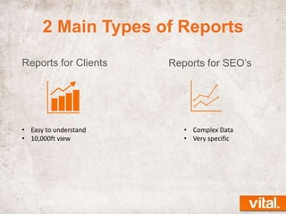 2 Main Types of Reports
Reports for Clients

• Easy to understand
• 10,000ft view

Reports for SEO’s

• Complex Data
• Very specific

 