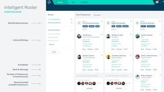 Internal Ratings
Availability
Book & Message
Recommended
available freelancers
Add discipline groups
Intelligent Roster
MARCH RELEASE
Number of freelancers
to build towards
 