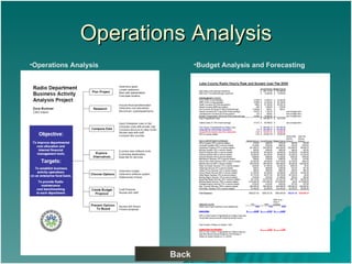 Operations Analysis Operations Analysis  Budget Analysis and Forecasting Back 
