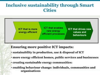 Inclusive sustainability through Smart Cities ICT that is more energy efficient ICT that enables new energy efficient processes ICT that drives new values and behaviours Ensuring more positive ICT impacts: sustainability in production, use & disposal of ICT more energy efficient homes, public services and businesses creating sustainable energy communities:  enabling behaviour change: individuals, communities and  organisations 