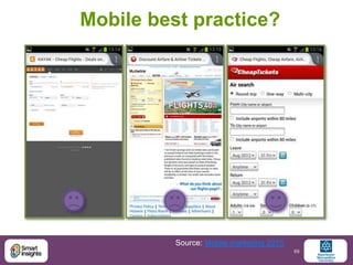 Mobile best practice?




          Source: Mobile marketing 2015
                                          69
 