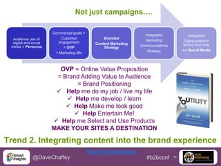 Not just campaigns….

Audience use of
digital and social
media > Personas

Commercial goals >
Customer
engagement
> OVP
> Marketing Mix

Branded
Content Marketing
Strategy

Integrated
Marketing
Communications
Strategy

Integrated
Digital platform
tactics and tools
Inc Social Media

OVP = Online Value Proposition
= Brand Adding Value to Audience
= Brand Positioning
 Help me do my job / live my life
 Help me develop / learn
 Help Make me look good
 Help Entertain Me!
 Help me Select and Use Products
MAKE YOUR SITES A DESTINATION

Trend 2. Integrating content into the brand experience
http://bit.ly/smartovp
@DaveChaffey

#b2bconf

10

 