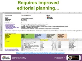 Requires improved
editorial planning…

http://www.smartinsights.com/guides/editorial-calendar-spreadsheet/

@DaveChaffey

#b2bconf

11

 