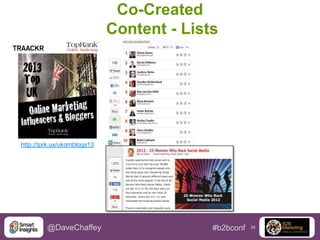 Co-Created
Content - Lists

http://tprk.us/ukomblogs13

@DaveChaffey

#b2bconf

34

 