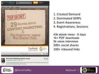 1. Created Demand
2. Dominated SERPs
3. Event Awareness
4. Registrations, Sessions
43k ebook views - 6 days
1k+ PDF downloads
5k views interviews

500+ social shares
100+ inbound links

@DaveChaffey

#b2bconf

37

 