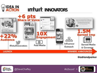 @DaveChaffey

#b2bconf

40

 