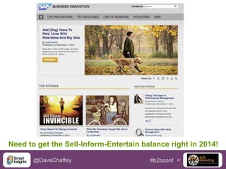Need to get the Sell-Inform-Entertain balance right in 2014!
@DaveChaffey

#b2bconf

42

 