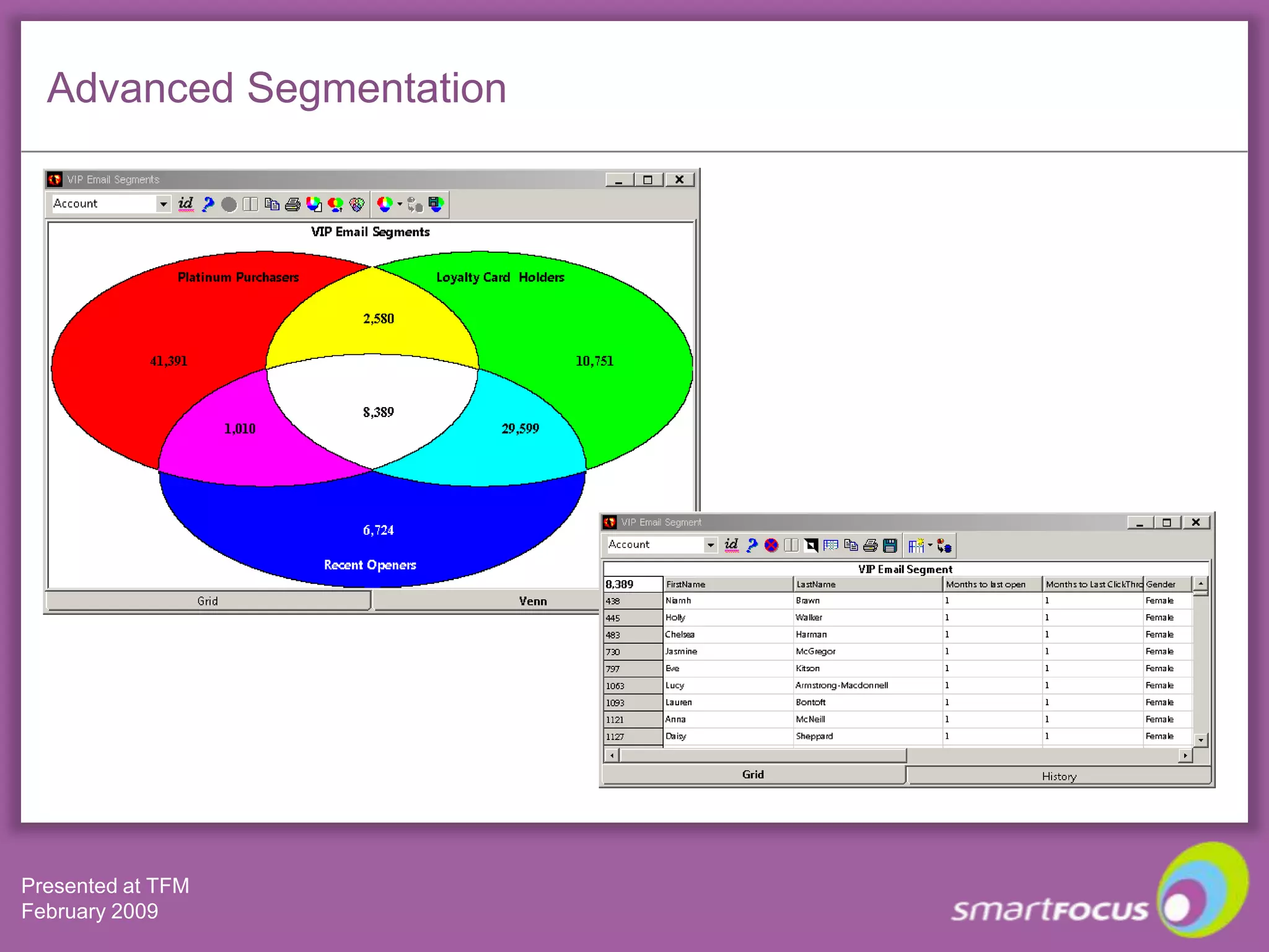 Your email marketing journey:Assessing your email marketing capabilityhttp://www.davechaffey.com/blog/email-marketing/how-advanced-is-your-email-marketing