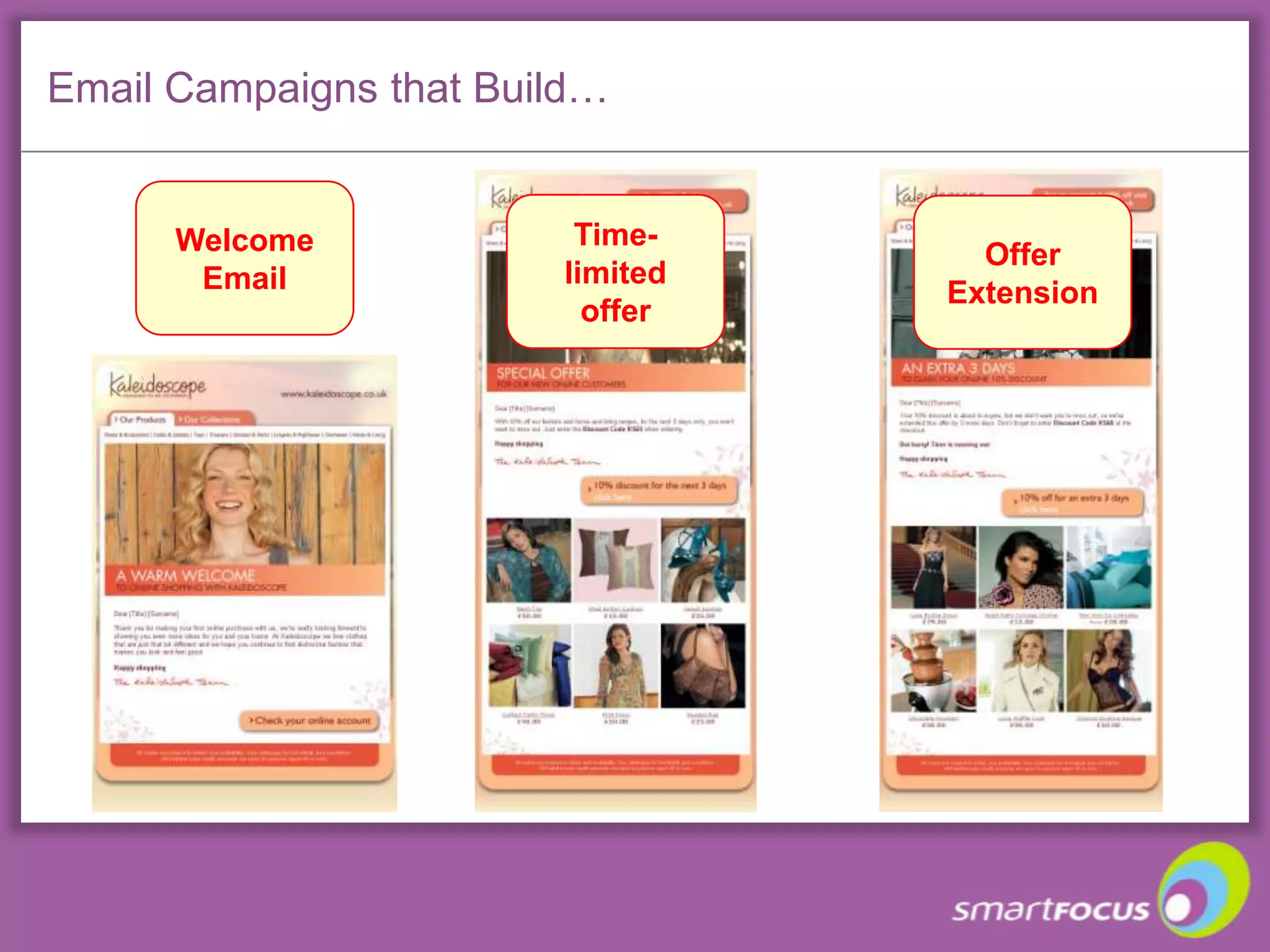 Advanced SegmentationPresented at TFMFebruary 2009