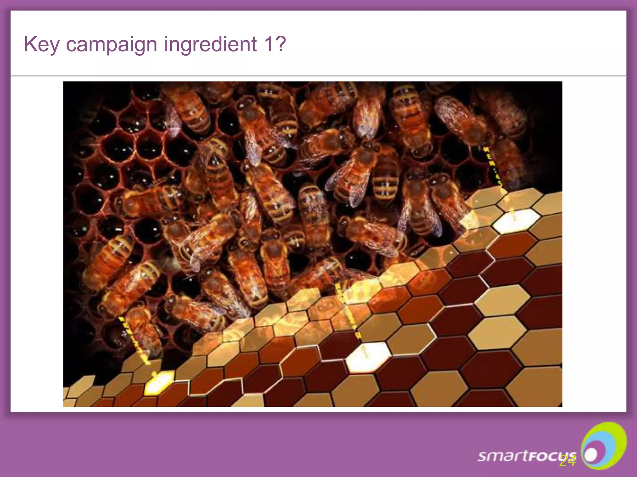 Example reactivation emails